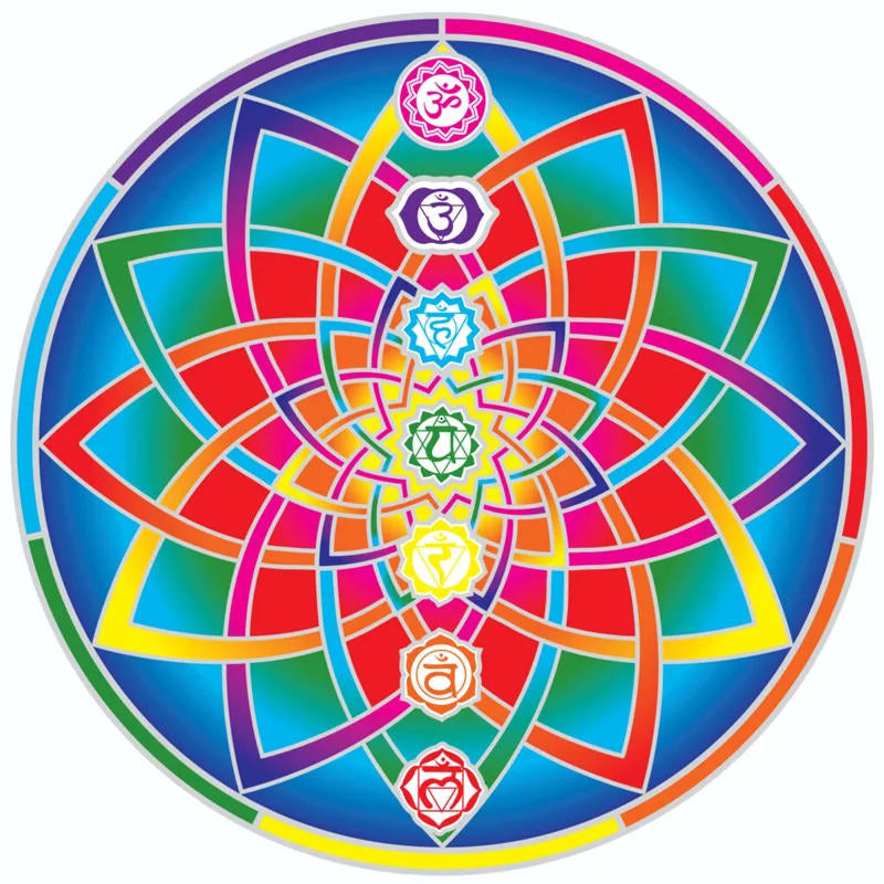 Κρεμαστά τοίχου - Αυτοκόλλητο Cosmic Chakra Mandala.Διαστάσεις: 14εκ - mykarma.gr