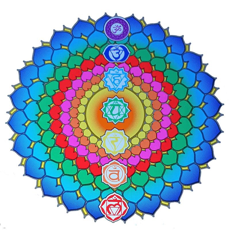 Κρεμαστά τοίχου - Αυτοκόλλητο Chakra Healing.Διαστάσεις: 14εκ - mykarma.gr
